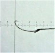 画像1: ポン太工房オリジナル タナゴ針 新半月型　シルクブレード７－０使用 (1)